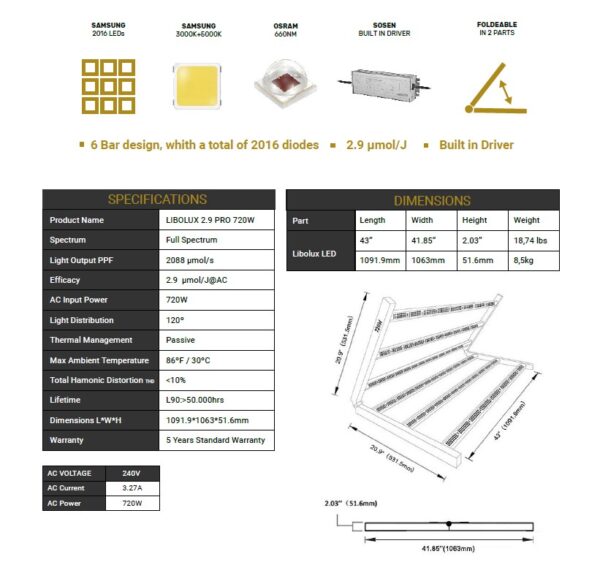 Iluminación LED PRO 720W 2.9 – Libolux - Imagen 5